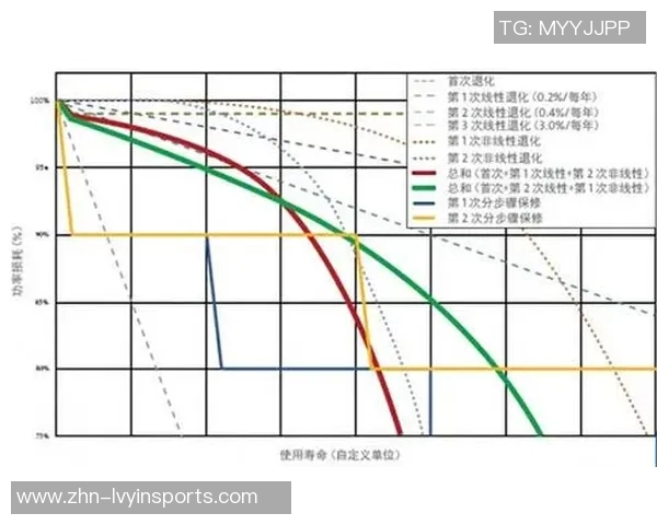 足球运动员职业生涯对身体健康的影响及其寿命探讨